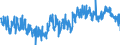 CN 38160000 /Exports /Unit = Prices (Euro/ton) /Partner: Sweden /Reporter: Eur27_2020 /38160000:Refractory Cements, Mortars, Concretes and Similar Compositions (Excl. Preparations Based on Graphite or Other Carbonaceous Substances)