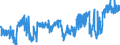 CN 38160000 /Exports /Unit = Prices (Euro/ton) /Partner: Czech Rep. /Reporter: Eur27_2020 /38160000:Refractory Cements, Mortars, Concretes and Similar Compositions (Excl. Preparations Based on Graphite or Other Carbonaceous Substances)