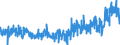 CN 3816 /Exports /Unit = Prices (Euro/ton) /Partner: Germany /Reporter: Eur27_2020 /3816:Refractory Cements, Mortars, Concretes and Similar Compositions (Excl. Preparations Based on Graphite or Other Carbonaceous Substances)