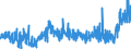 CN 3816 /Exports /Unit = Prices (Euro/ton) /Partner: Denmark /Reporter: Eur27_2020 /3816:Refractory Cements, Mortars, Concretes and Similar Compositions (Excl. Preparations Based on Graphite or Other Carbonaceous Substances)