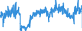 CN 3816 /Exports /Unit = Prices (Euro/ton) /Partner: Spain /Reporter: Eur27_2020 /3816:Refractory Cements, Mortars, Concretes and Similar Compositions (Excl. Preparations Based on Graphite or Other Carbonaceous Substances)