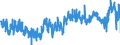 CN 3816 /Exports /Unit = Prices (Euro/ton) /Partner: Sweden /Reporter: Eur27_2020 /3816:Refractory Cements, Mortars, Concretes and Similar Compositions (Excl. Preparations Based on Graphite or Other Carbonaceous Substances)