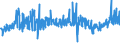 KN 38170080 /Exporte /Einheit = Preise (Euro/Tonne) /Partnerland: Tschechien /Meldeland: Eur27_2020 /38170080:Alkylbenzol-gemische und Alkylnaphthalin-gemische, Durch Alkylieren von Benzol und Naphthalin Hergestellt (Ausg. Lineares Alkylbenzol Sowie Isomerengemische der Cyclischen Kohlenwasserstoffe)