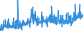 KN 3817 /Exporte /Einheit = Preise (Euro/Tonne) /Partnerland: Oesterreich /Meldeland: Eur27_2020 /3817:Alkylbenzol-gemische und Alkylnaphthalin-mischungen, Durch Alkylieren von Benzol und Naphthalin Hergestellt (Ausg. Isomerengemische der Cyclischen Kohlenwasserstoffe)