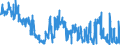 KN 38180010 /Exporte /Einheit = Preise (Euro/Tonne) /Partnerland: Deutschland /Meldeland: Eur27_2020 /38180010:Silicium, zur Verwendung in der Elektronik Dotiert, in Scheiben, Plättchen Oder ähnl. Formen, Auch Poliert Oder mit Einer Einheitlichen Epitaxialen Schicht Versehen (Ausg. Weiterbearbeitet, Z.b. Durch Selektive Diffusion)