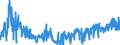 KN 38180010 /Exporte /Einheit = Preise (Euro/Tonne) /Partnerland: Usa /Meldeland: Eur27_2020 /38180010:Silicium, zur Verwendung in der Elektronik Dotiert, in Scheiben, Plättchen Oder ähnl. Formen, Auch Poliert Oder mit Einer Einheitlichen Epitaxialen Schicht Versehen (Ausg. Weiterbearbeitet, Z.b. Durch Selektive Diffusion)