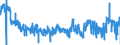 KN 3818 /Exporte /Einheit = Preise (Euro/Tonne) /Partnerland: Frankreich /Meldeland: Eur27_2020 /3818:Elemente, Chemisch, und Chemische Verbindungen, zur Verwendung in der Elektronik Dotiert, in Scheiben, Plättchen Oder ähnl. Formen Bzw. in Form von Zylindern, Stäben Usw. Oder in Scheiben, Plättchen Oder in ähnl. Formen Geschnitten, Auch Poliert Oder mit Einer Einheitlichen Epitaxialen Schicht Versehen (Ausg. Weiterbearbeitet, Z.b. Durch Selektive Diffusion)