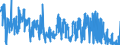 KN 3818 /Exporte /Einheit = Preise (Euro/Tonne) /Partnerland: Niederlande /Meldeland: Eur27_2020 /3818:Elemente, Chemisch, und Chemische Verbindungen, zur Verwendung in der Elektronik Dotiert, in Scheiben, Plättchen Oder ähnl. Formen Bzw. in Form von Zylindern, Stäben Usw. Oder in Scheiben, Plättchen Oder in ähnl. Formen Geschnitten, Auch Poliert Oder mit Einer Einheitlichen Epitaxialen Schicht Versehen (Ausg. Weiterbearbeitet, Z.b. Durch Selektive Diffusion)