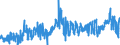 KN 3820 /Exporte /Einheit = Preise (Euro/Tonne) /Partnerland: Schweden /Meldeland: Eur27_2020 /3820:Gefrierschutzmittel, Zubereitet, und Zubereitete Flüssigkeiten zum Enteisen (Ausg. Zubereitete Additives für Mineralöle Oder Andere, zu Denselben Zwecken wie Mineralöle Verwendete Flüssigkeiten)