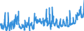 KN 3820 /Exporte /Einheit = Preise (Euro/Tonne) /Partnerland: Estland /Meldeland: Eur27_2020 /3820:Gefrierschutzmittel, Zubereitet, und Zubereitete Flüssigkeiten zum Enteisen (Ausg. Zubereitete Additives für Mineralöle Oder Andere, zu Denselben Zwecken wie Mineralöle Verwendete Flüssigkeiten)