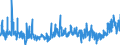 KN 3820 /Exporte /Einheit = Preise (Euro/Tonne) /Partnerland: Litauen /Meldeland: Eur27_2020 /3820:Gefrierschutzmittel, Zubereitet, und Zubereitete Flüssigkeiten zum Enteisen (Ausg. Zubereitete Additives für Mineralöle Oder Andere, zu Denselben Zwecken wie Mineralöle Verwendete Flüssigkeiten)