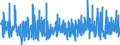 KN 3820 /Exporte /Einheit = Preise (Euro/Tonne) /Partnerland: Tunesien /Meldeland: Eur27_2020 /3820:Gefrierschutzmittel, Zubereitet, und Zubereitete Flüssigkeiten zum Enteisen (Ausg. Zubereitete Additives für Mineralöle Oder Andere, zu Denselben Zwecken wie Mineralöle Verwendete Flüssigkeiten)