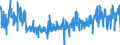 CN 38210000 /Exports /Unit = Prices (Euro/ton) /Partner: France /Reporter: Eur27_2020 /38210000:Culture Media Specially Prepared for the Development of Micro-organisms