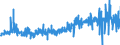 CN 38210000 /Exports /Unit = Prices (Euro/ton) /Partner: Germany /Reporter: Eur27_2020 /38210000:Prepared Culture Media for the Development or Maintenance of Micro-organisms `incl. Viruses and the Like` or of Plant, Human or Animal Cells