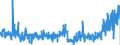 CN 38210000 /Exports /Unit = Prices (Euro/ton) /Partner: Luxembourg /Reporter: Eur27_2020 /38210000:Prepared Culture Media for the Development or Maintenance of Micro-organisms `incl. Viruses and the Like` or of Plant, Human or Animal Cells