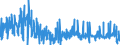 CN 38210000 /Exports /Unit = Prices (Euro/ton) /Partner: Slovenia /Reporter: Eur27_2020 /38210000:Prepared Culture Media for the Development or Maintenance of Micro-organisms `incl. Viruses and the Like` or of Plant, Human or Animal Cells