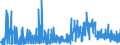 CN 38210000 /Exports /Unit = Prices (Euro/ton) /Partner: Tunisia /Reporter: Eur27_2020 /38210000:Prepared Culture Media for the Development or Maintenance of Micro-organisms `incl. Viruses and the Like` or of Plant, Human or Animal Cells