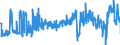 KN 3822 /Exporte /Einheit = Preise (Euro/Tonne) /Partnerland: Deutschland /Meldeland: Eur27_2020 /3822:Diagnostik- Oder Laborreagenzien auf Einem Träger und Zubereitete Diagnostik- Oder Laborreagenzien, Auch auf Einem Träger, Ausgenommen Waren der Position 3002 Oder 3006; Zertifizierte Referenzmaterialien