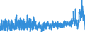 KN 3822 /Exporte /Einheit = Preise (Euro/Tonne) /Partnerland: Slowenien /Meldeland: Eur27_2020 /3822:Diagnostik- Oder Laborreagenzien auf Einem Träger und Zubereitete Diagnostik- Oder Laborreagenzien, Auch auf Einem Träger, Ausgenommen Waren der Position 3002 Oder 3006; Zertifizierte Referenzmaterialien