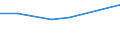 KN 38236019 /Exporte /Einheit = Preise (Euro/Tonne) /Partnerland: Griechenland /Meldeland: Eur27 /38236019:Sorbit, mit Einem Gehalt an D-mannitol von > 2 Ght, Bezogen auf den Gehalt an D-glucitol, in Waessriger Loesung (Ausg. Waren der Unterpos. 2905.44)