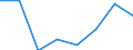 KN 38239087 /Exporte /Einheit = Preise (Euro/Tonne) /Partnerland: Griechenland /Meldeland: Eur27 /38239087: Mischungen von Glycerinmono-, -di- und -trifettsaeureestern 'emulgiermittel Fuer Fettstoffe' [01/01/1988-31/12/1988:Mischungen von Glycerinmono-, -di- und -trifettsaeureestern 'emulgiermittel Fuer Fettstoffe' [01/01/1988-31/12/1988: Mischungen von Glycerinmono-, -di- und -tristearaten 'emulgiermittel Fuer Fettstoffe']