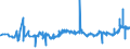 CN 38243000 /Exports /Unit = Prices (Euro/ton) /Partner: Canada /Reporter: Eur27_2020 /38243000:Non-agglomerated Metal Carbides Mixed Together or With Metallic Binders