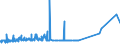 KN 38247100 /Exporte /Einheit = Preise (Euro/Tonne) /Partnerland: Griechenland /Meldeland: Eur27_2020 /38247100:Mischungen, die Perhalogenierte Chlorfluorkohlenwasserstoffe `cfk` Enthalten, Auch Teilhalogenierte Chlorfluorkohlenwasserstoffe `hcfkw`, Perfluorierte Kohlenwasserstoffe `fkw` Oder Teilfluorierte Kohlenwasserstoffe `hfkw` Enthaltend