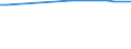 KN 38247100 /Exporte /Einheit = Preise (Euro/Tonne) /Partnerland: Kirgistan /Meldeland: Eur25 /38247100:Mischungen, die Perhalogenierte Chlorfluorkohlenwasserstoffe `cfk` Enthalten, Auch Teilhalogenierte Chlorfluorkohlenwasserstoffe `hcfkw`, Perfluorierte Kohlenwasserstoffe `fkw` Oder Teilfluorierte Kohlenwasserstoffe `hfkw` Enthaltend