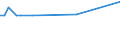 KN 38247100 /Exporte /Einheit = Preise (Euro/Tonne) /Partnerland: Serbien /Meldeland: Eur25 /38247100:Mischungen, die Perhalogenierte Chlorfluorkohlenwasserstoffe `cfk` Enthalten, Auch Teilhalogenierte Chlorfluorkohlenwasserstoffe `hcfkw`, Perfluorierte Kohlenwasserstoffe `fkw` Oder Teilfluorierte Kohlenwasserstoffe `hfkw` Enthaltend