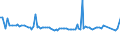 CN 38247600 /Exports /Unit = Prices (Euro/ton) /Partner: Slovenia /Reporter: Eur27 /38247600:Mixtures Containing 1,1,1-trichloroethane `methyl Chloroform`