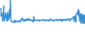 KN 38248100 /Exporte /Einheit = Preise (Euro/Tonne) /Partnerland: Schweiz /Meldeland: Eur27_2020 /38248100:Mischungen und Zubereitungen, die Oxiran `ethylenoxid` Enthalten