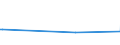 KN 38254900 /Exporte /Einheit = Preise (Euro/Tonne) /Partnerland: Hongkong /Meldeland: Eur15 /38254900:AbfÃ¤lle von Organischen LÃ¶semitteln, Nichthalogeniert