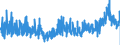 CN 38 /Exports /Unit = Prices (Euro/ton) /Partner: Sweden /Reporter: Eur27_2020 /38:Miscellaneous Chemical Products