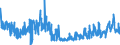 CN 39029090 /Exports /Unit = Prices (Euro/ton) /Partner: Greece /Reporter: Eur27_2020 /39029090:Polymers of Propylene or of Other Olefins, in Primary Forms (Excl. Polypropylene, Polyisobutylene, Propylene Copolymers, and a A-b-a Block Copolymer of Polystyrene, Ethylene-butylene Copolymer and Polystyrene, Containing by Weight <= 35% of Styrene and Polybut-1-ene, a Copolymer of But-1-ene With Ethylene Containing by Weight <= 10% of Ethylene, or a Blend of Polybut-1-ene With Polyethylene And/or Polypropylene Containing by Weight <= 10% of Polyethylene And/or <= 25% of Polypropylene, in Blocks of Irregular Shape, Lumps, Powders, Granules, Flakes and Similar Bulk Forms)