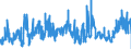 CN 39029090 /Exports /Unit = Prices (Euro/ton) /Partner: Hungary /Reporter: Eur27_2020 /39029090:Polymers of Propylene or of Other Olefins, in Primary Forms (Excl. Polypropylene, Polyisobutylene, Propylene Copolymers, and a A-b-a Block Copolymer of Polystyrene, Ethylene-butylene Copolymer and Polystyrene, Containing by Weight <= 35% of Styrene and Polybut-1-ene, a Copolymer of But-1-ene With Ethylene Containing by Weight <= 10% of Ethylene, or a Blend of Polybut-1-ene With Polyethylene And/or Polypropylene Containing by Weight <= 10% of Polyethylene And/or <= 25% of Polypropylene, in Blocks of Irregular Shape, Lumps, Powders, Granules, Flakes and Similar Bulk Forms)