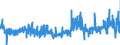 CN 39044000 /Exports /Unit = Prices (Euro/ton) /Partner: Spain /Reporter: Eur27_2020 /39044000:Vinyl Chloride Copolymers, in Primary Forms (Excl. Vinyl Chloride-vinyl Acetate Copolymers)