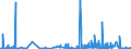 CN 39046910 /Exports /Unit = Quantities in tons /Partner: United Kingdom /Reporter: Eur27_2020 /39046910:Poly`vinyl Fluoride` in Blocks of Irregular Shape, Lumps, Powders, Granules, Flakes and Similar Bulk Forms