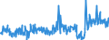 CN 39046980 /Exports /Unit = Prices (Euro/ton) /Partner: United Kingdom /Reporter: Eur27_2020 /39046980:Fluoropolymers of Vinyl Chloride or of Other Halogenated Olefins, in Primary Forms (Excl. Fluoroelastomers Fkm, Polytetrafluoroethylene, Poly(Vinyl Fluoride) in Blocks of Irregular Shape, Lumps, Powders, Granules, Flakes and Similar Bulk Forms)