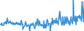 CN 39046980 /Exports /Unit = Prices (Euro/ton) /Partner: Spain /Reporter: Eur27_2020 /39046980:Fluoropolymers of Vinyl Chloride or of Other Halogenated Olefins, in Primary Forms (Excl. Fluoroelastomers Fkm, Polytetrafluoroethylene, Poly(Vinyl Fluoride) in Blocks of Irregular Shape, Lumps, Powders, Granules, Flakes and Similar Bulk Forms)