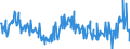 CN 39046980 /Exports /Unit = Prices (Euro/ton) /Partner: Czech Rep. /Reporter: Eur27_2020 /39046980:Fluoropolymers of Vinyl Chloride or of Other Halogenated Olefins, in Primary Forms (Excl. Fluoroelastomers Fkm, Polytetrafluoroethylene, Poly(Vinyl Fluoride) in Blocks of Irregular Shape, Lumps, Powders, Granules, Flakes and Similar Bulk Forms)