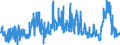 CN 3904 /Exports /Unit = Prices (Euro/ton) /Partner: Egypt /Reporter: Eur27_2020 /3904:Polymers of Vinyl Chloride or of Other Halogenated Olefins, in Primary Forms