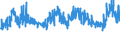 CN 39051200 /Exports /Unit = Prices (Euro/ton) /Partner: Finland /Reporter: Eur27_2020 /39051200:Poly`vinyl Acetate`, in Aqueous Dispersion