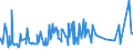 CN 39051200 /Exports /Unit = Prices (Euro/ton) /Partner: Nigeria /Reporter: Eur27_2020 /39051200:Poly`vinyl Acetate`, in Aqueous Dispersion