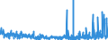 CN 39051900 /Exports /Unit = Prices (Euro/ton) /Partner: Switzerland /Reporter: Eur27_2020 /39051900:Polymers of Vinyl Acetate, in Primary Forms (Excl. in Aqueous Dispersion)
