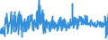 CN 39059100 /Exports /Unit = Prices (Euro/ton) /Partner: Russia /Reporter: Eur27_2020 /39059100:Copolymers of Vinyl, in Primary Forms (Excl. Vinyl Chloride-vinyl Acetate Copolymers and Other Vinyl Chloride Copolymers, and Vinyl Acetate Copolymers)