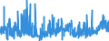 CN 39059990 /Exports /Unit = Prices (Euro/ton) /Partner: Egypt /Reporter: Eur27_2020 /39059990:Polymers of Vinyl Esters and Other Vinyl Polymers, in Primary Forms (Excl. Those of Vinyl Chloride or Other Halogenated Olefins, Poly`vinyl Acetate`, Copolymers and Poly`vinyl Alcohol`, Whether or not Containing Unhydrolised Acetate Groups, and Poly`vinyl Formal` in Blocks of Irregular Shape, Lumps, Powders, Granules, Flakes and Similar Bulk Forms, of a Molecular Weight of >= 10.000 but <= 40.000 and Containing by Weight >= 9,5% but <= 13% of Acetyl Groups Evaluated as Vinyl Acetate and >= 5% but <= 6,5% of Hydroxy Groups Evaluated as Vinyl Alcohol)