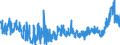 CN 3905 /Exports /Unit = Prices (Euro/ton) /Partner: Turkey /Reporter: Eur27_2020 /3905:Polymers of Vinyl Acetate or of Other Vinyl Esters, in Primary Forms; Other Vinyl Polymers, in Primary Forms