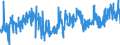 CN 39069090 /Exports /Unit = Prices (Euro/ton) /Partner: Luxembourg /Reporter: Eur27_2020 /39069090:Acrylic Polymers in Primary Forms (Excl. Poly`methyl Methacrylate`, Poly[n-`3-hydroxyimino-1,1-dimethylbutyl`acrylamide], Copolymer of 2-diisopropylaminoethyl Methacrylate With Decyl Methacrylate in the Form of a Solution in N,n-dimethylacetamide, Containing by Weight >= 55% of Copolymer, Copolymer of Acrylic Acid With 2-ethylhexyl Acrylate Containing by Weight >= 10% but <= 11% of 2-ethylhexyl Acrylate, Copolymer of Acrylonitrile With Methyl Acrylate Modified With Polybutadiene-acrylonitrile `nbr`, Polymerization Product of Acrylic Acid With Alkyl Methacrylate and Small Quantities of Other Monomers for use as a Thickener in the Manufacture of Textile Printing Pastes and Copolymer of Methyl Acrylate With Ethylene and a Monomer Containing a Non-terminal Carboxy Group as a Substituent, Containing by Weight >= 50% of Methyl Acrylate, Whether or not Compounded With Silica)