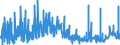 CN 3906 /Exports /Unit = Prices (Euro/ton) /Partner: Liechtenstein /Reporter: Eur27_2020 /3906:Acrylic Polymers, in Primary Forms