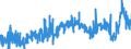 CN 3906 /Exports /Unit = Prices (Euro/ton) /Partner: Morocco /Reporter: Eur27_2020 /3906:Acrylic Polymers, in Primary Forms